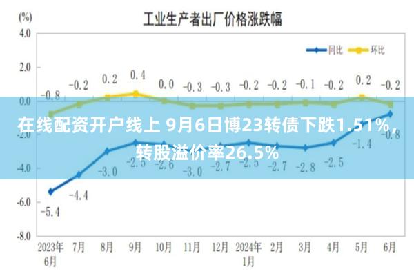 在线配资开户线上 9月6日博23转债下跌1.51%，转股溢价率26.5%