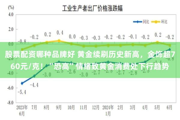 股票配资哪种品牌好 黄金续刷历史新高，金饰超760元/克！“恐高”情绪致黄金消费处下行趋势